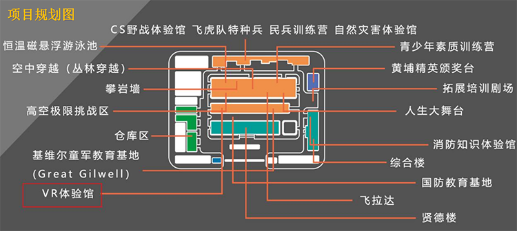 肇庆智汇园亲子嘉年华游乐项目