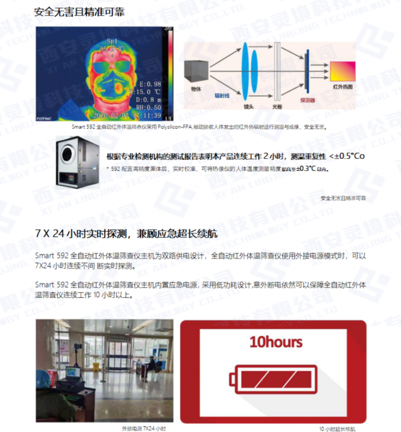护航企业复工，我们在行动|“红外测温“无感通关，科技抗疫！